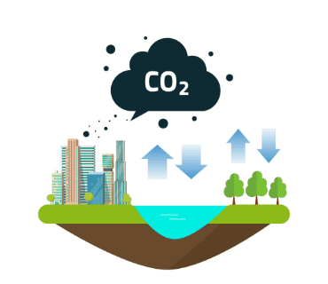 CO2削減プロジェクト